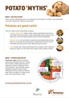 Potato Myths
