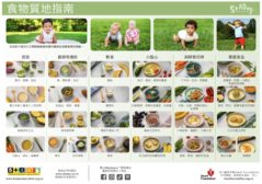 Chinese Food Texture Guide