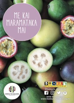 5 A Day Te Reo A4 Poster Maramataka Winter Fruit