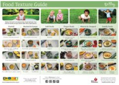 5 A Day And Heart Foundation Food Texture Guide